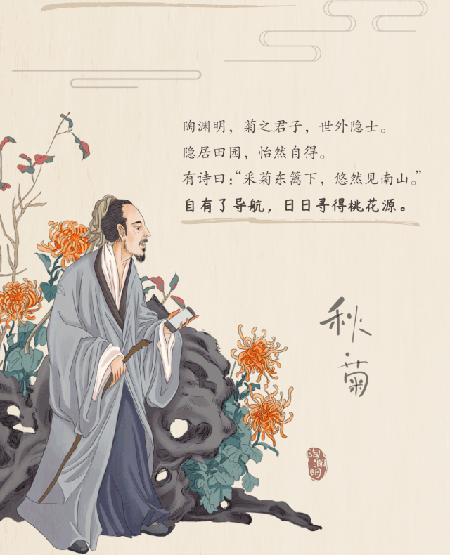 当时搭配推出的画面,是"梅兰竹菊"四君子形象的动图,人物上相对应选了