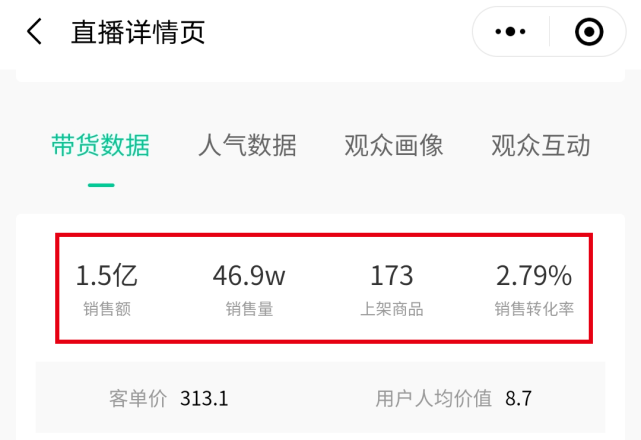 胡海泉黃金專場帶貨15億抖音直播間掀起購金狂潮