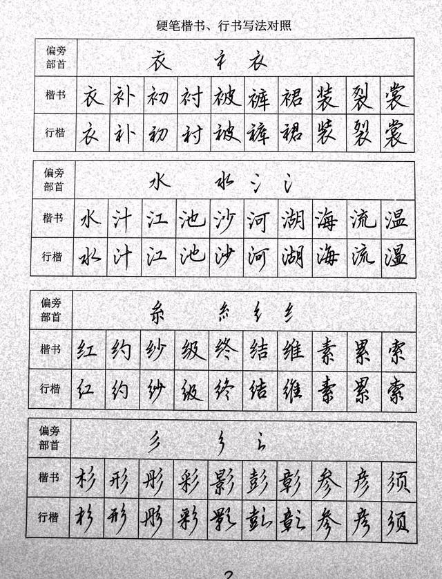 ▼注:已有"天天练字书法学堂"好友的不需重复加好友!