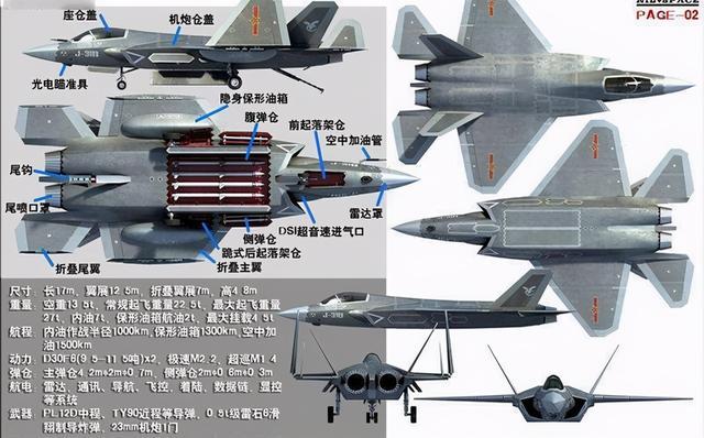 歼20dsi进气道到底有多牛只有中美突破工艺堪称极致