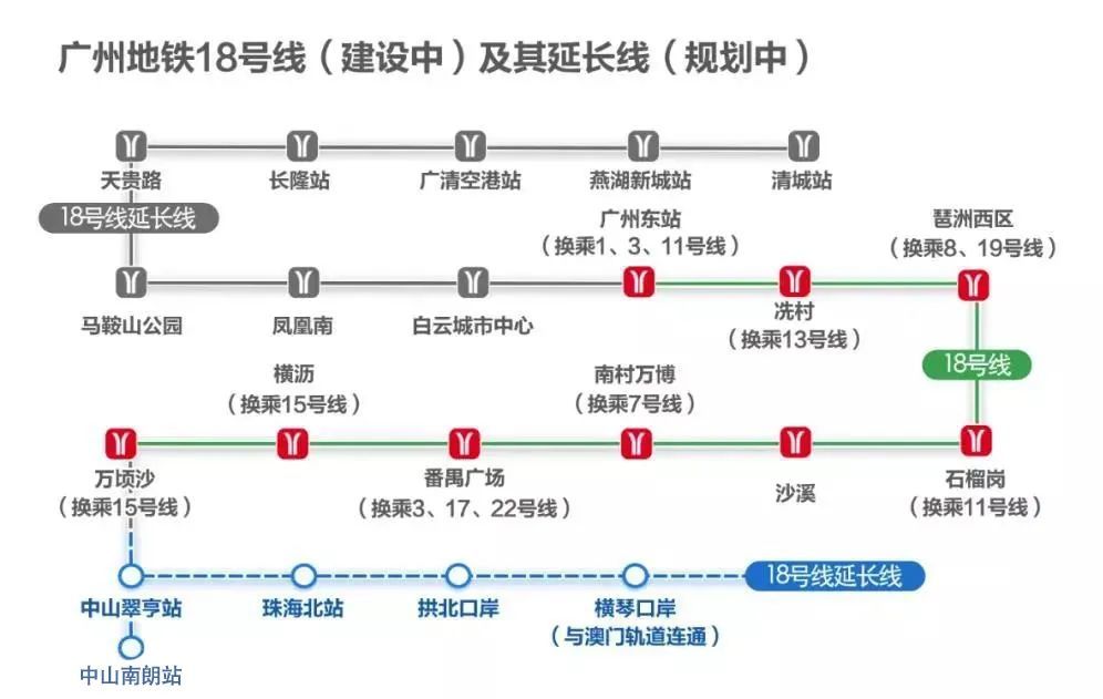 刚刚曝光珠海北唐家湾珠海站和坦洲设站点珠海地铁来了