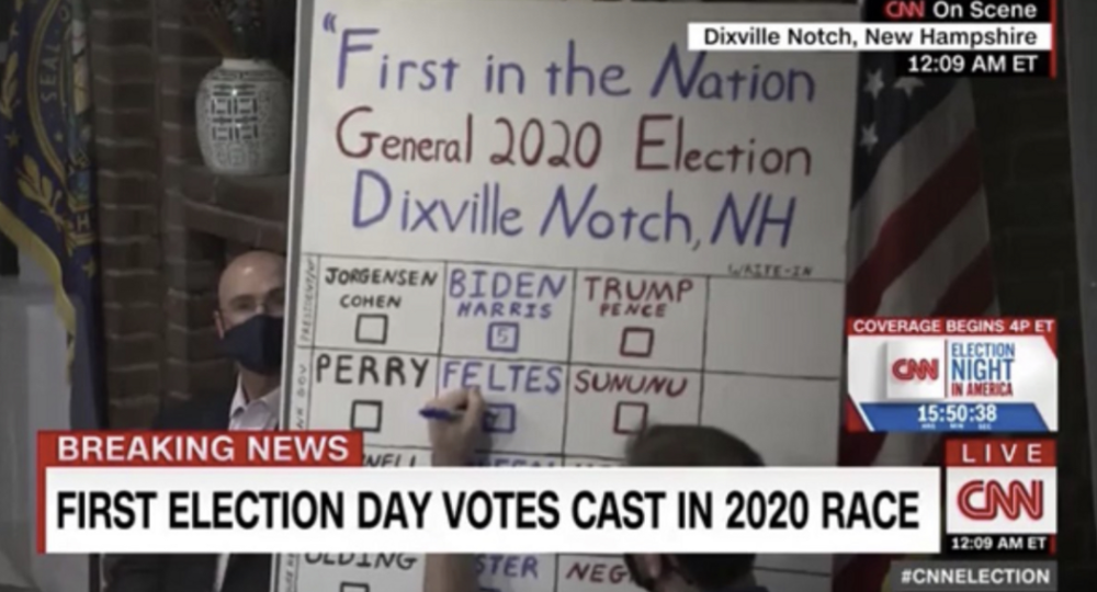 2020美国大选投票正式开始这个州结果已公布拜登获得了所有5张选票