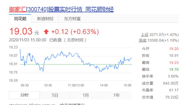 湖南长沙诞生3位最年轻富翁 总坐拥317亿 38岁大哥身价250亿 腾讯网