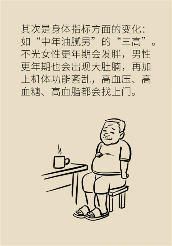 更年期|男性也有更年期？六个方法轻松应对