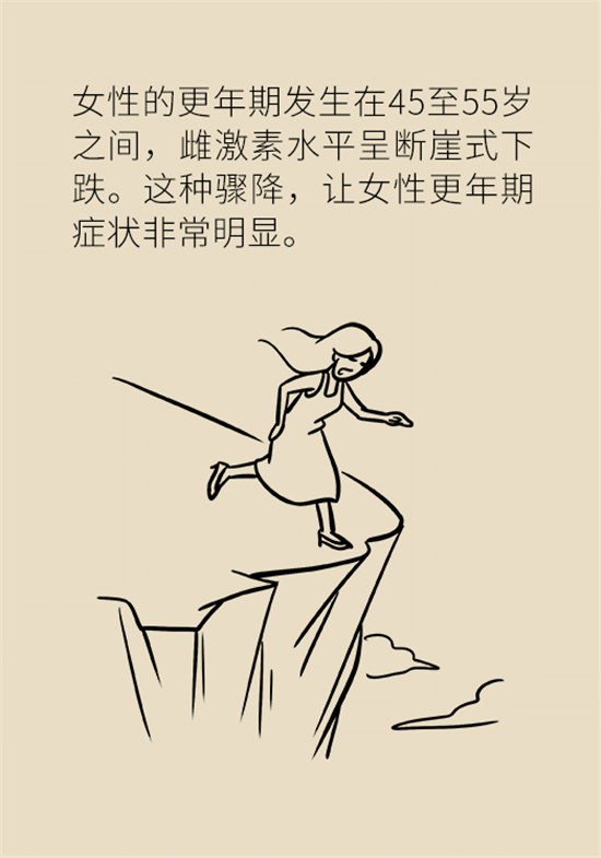 更年期|男性也有更年期？六个方法轻松应对