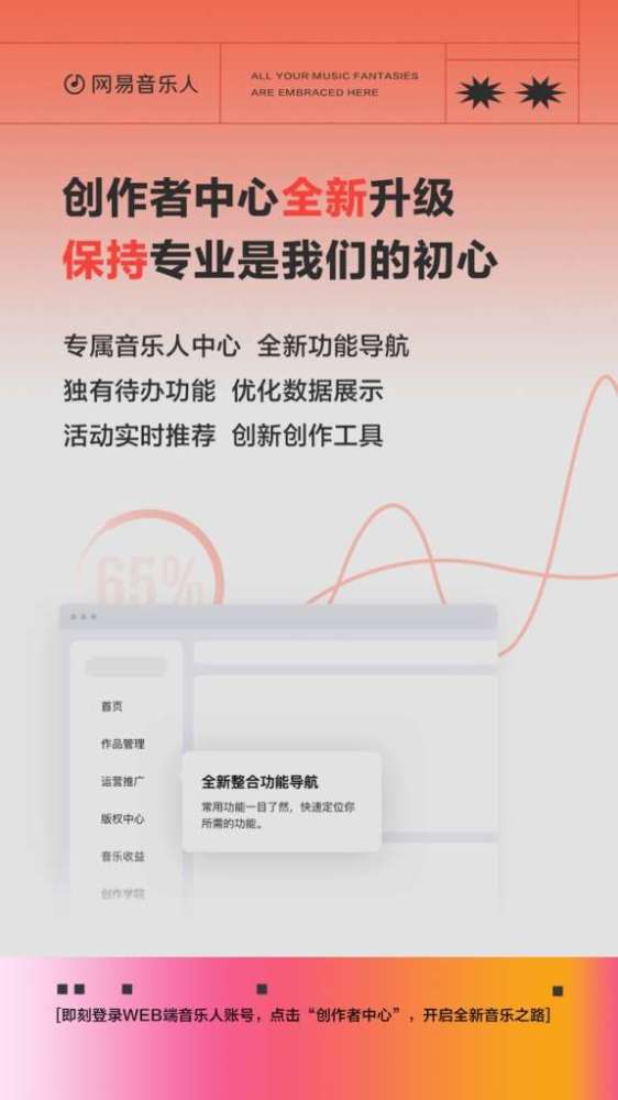 创作者中心 腾讯网