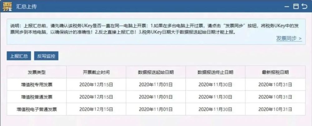 11月征期日历来了 附最新金税盘 税控盘 Ukey清卡流程 腾讯新闻