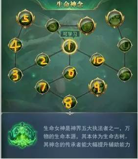 斗罗大陆:最强九心海棠攻略