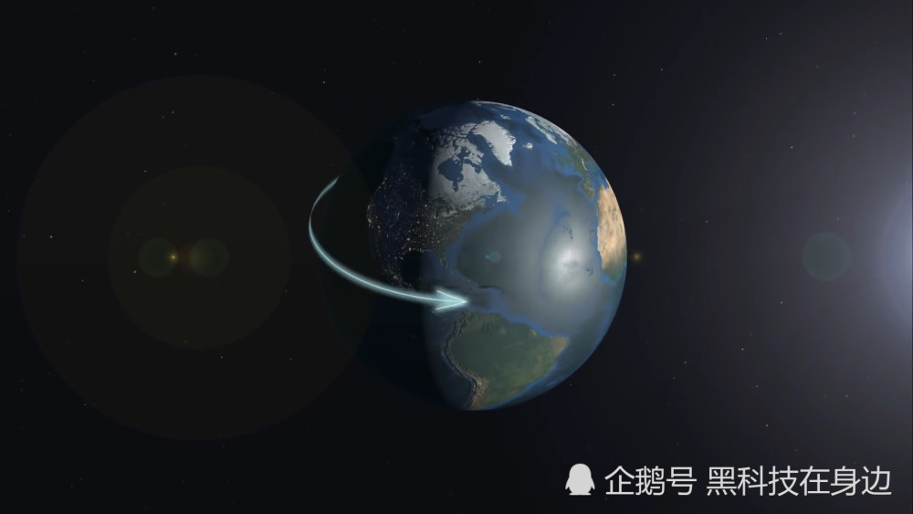 如果地球反转会发生什么