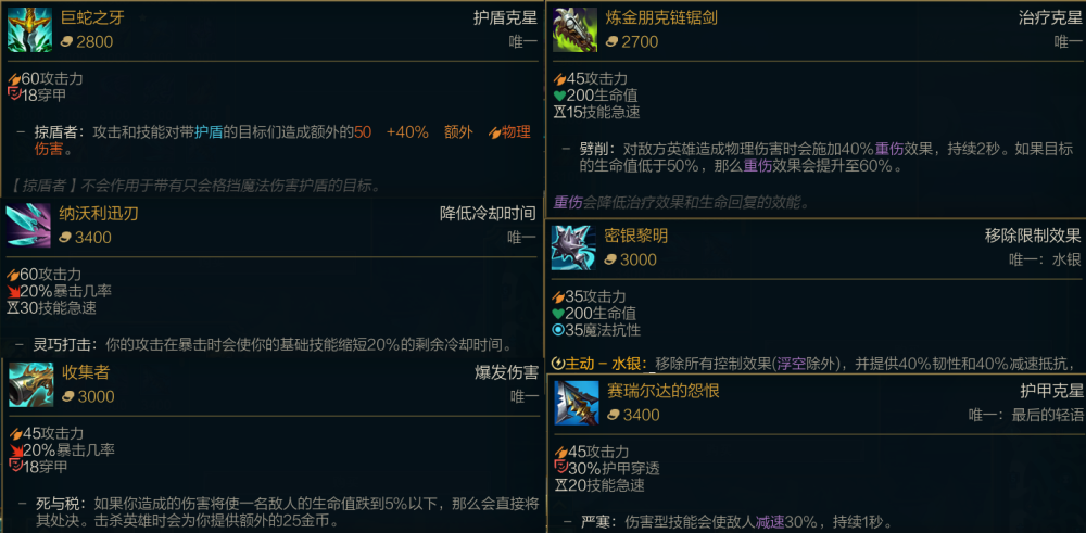 瓦文联评季前赛值此大好时机重铸adc荣光
