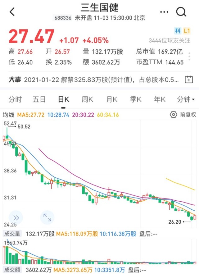 高瓴资本的毛孔