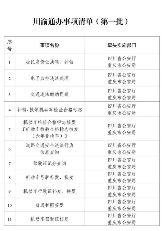 民生|今年年底前，身份证换领补领、护照签发等94个事项川渝两地可通办