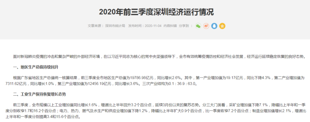 深圳2020gdp下降_官宣!深圳2020前三季GDP成绩单发布:超1.97万亿,增长2.6%