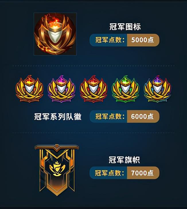 以及历年以来荣誉等级所提供的奖励欢迎关注! (     ` )比心!