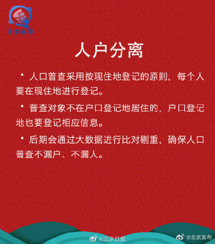 第七次全国人口普查|北京12345权威解答人口普查，看图即懂