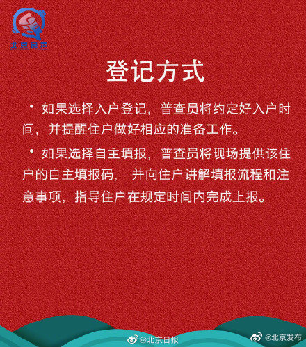第七次全国人口普查|北京12345权威解答人口普查，看图即懂