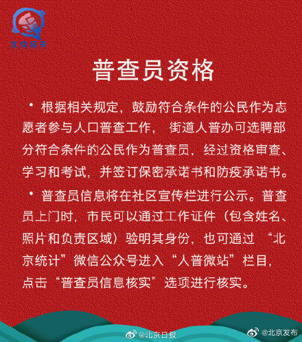 第七次全国人口普查|北京12345权威解答人口普查，看图即懂