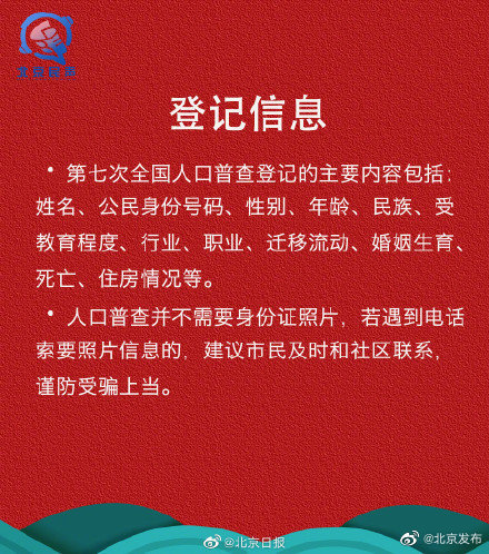 第七次全国人口普查|北京12345权威解答人口普查，看图即懂
