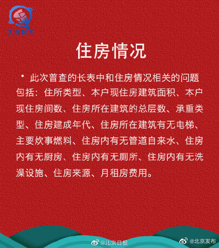 第七次全国人口普查|北京12345权威解答人口普查，看图即懂