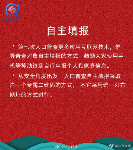 第七次全国人口普查|北京12345权威解答人口普查，看图即懂