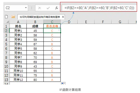 不会这5个excel函数 好意思说会做数据分析 腾讯新闻