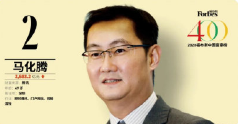 2020富豪榜排名张磊_2020福布斯中国富豪榜公布:马云稳坐首富,刘强东第