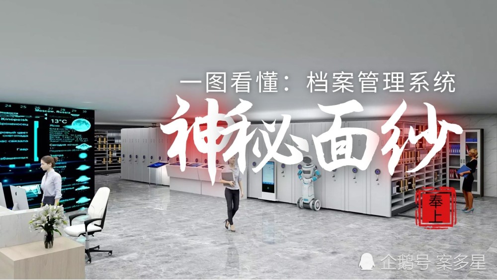 一图看懂揭秘档案管理新招神秘面纱