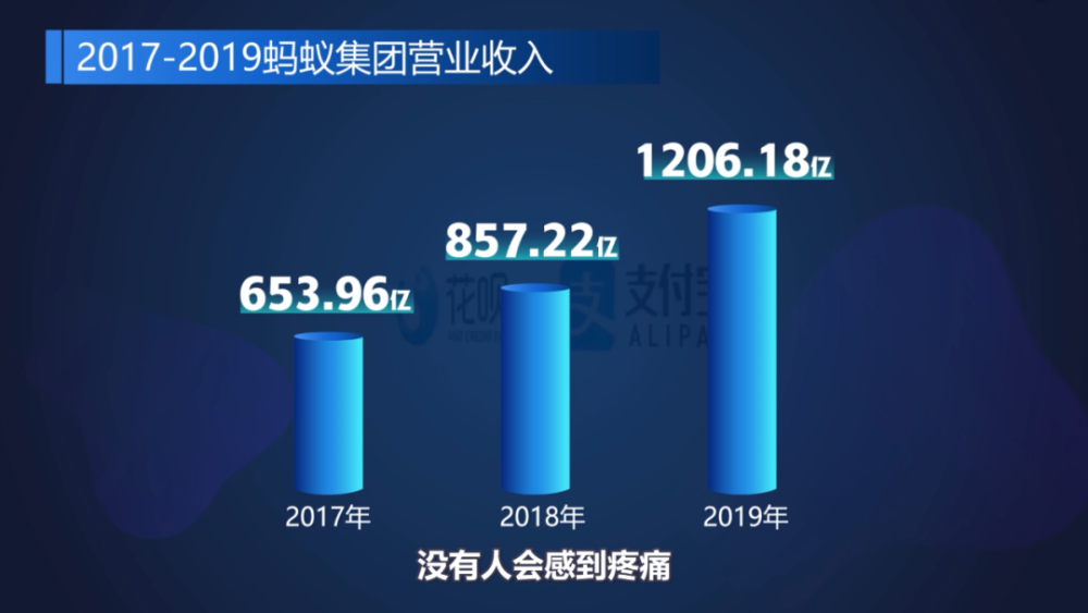 支付宝理财所有产品_支付宝上理财产品_理财产品支付宝