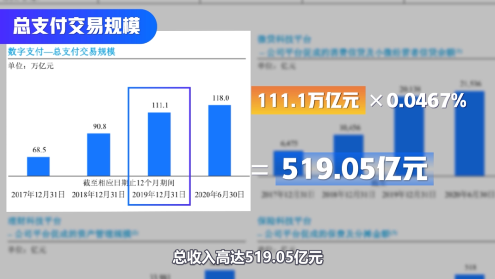 理财产品支付宝_支付宝上理财产品_支付宝理财所有产品