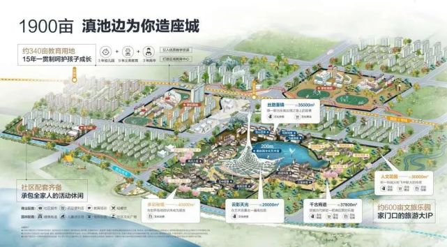 昆明呈贡绿地海之城昆明滇池边唯一地铁上盖千亩文旅大盘