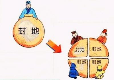 用小宗护卫大宗,以求秦帝国江山永固.