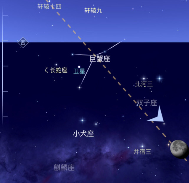 西方星座与东方术数渊源 双鱼座 星座 白羊座 水瓶座 巨蟹座 狮子座