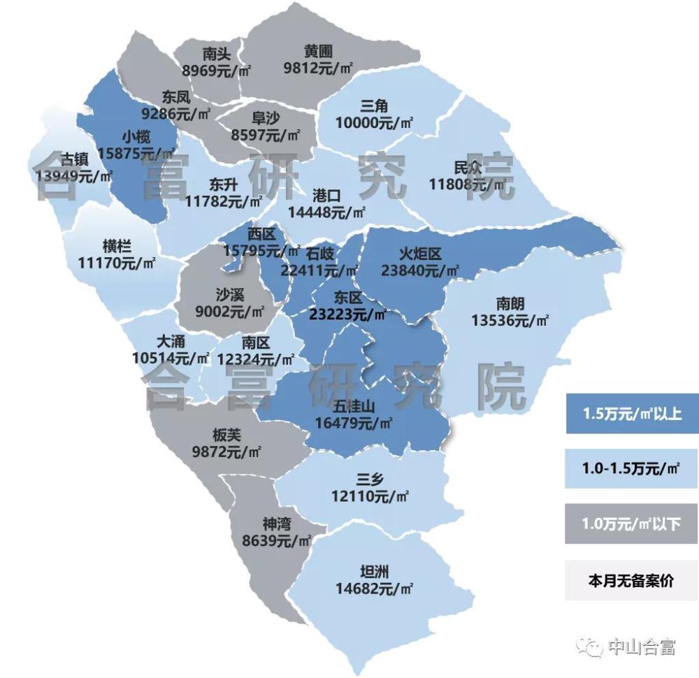 中山10月網籤量創年度新高全市備案均價14000元㎡