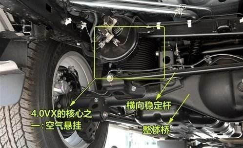 空气悬架只有高端车才有配备的原因