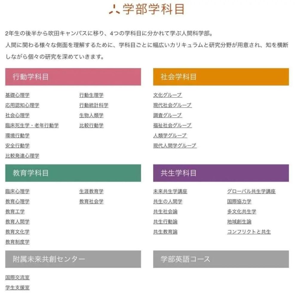 日本留学 的奇葩专业 玩着玩着就能毕业 腾讯新闻