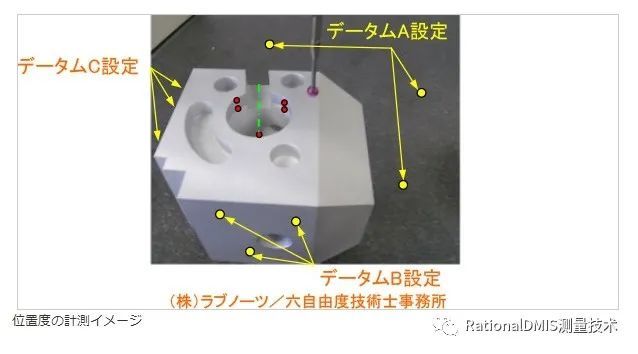 机械图纸 每日一符 位置度 腾讯新闻