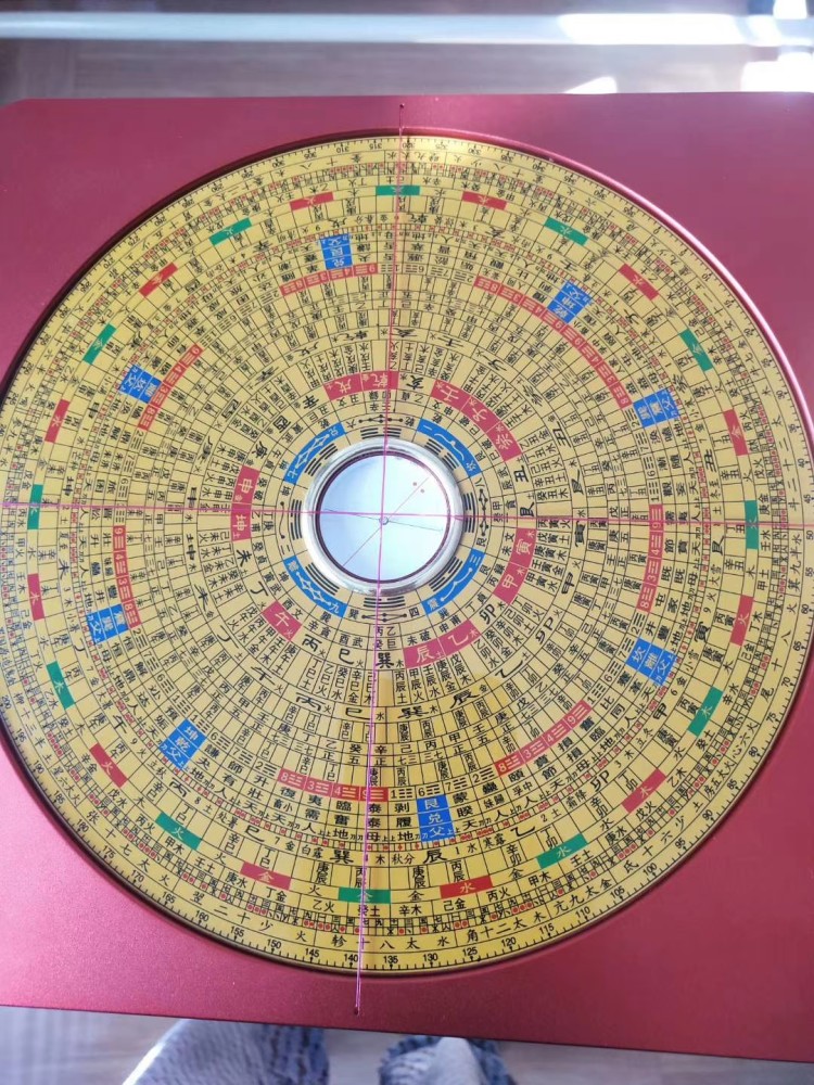 地理师傅人手一个的铁饭碗风水罗盘是如何运用的