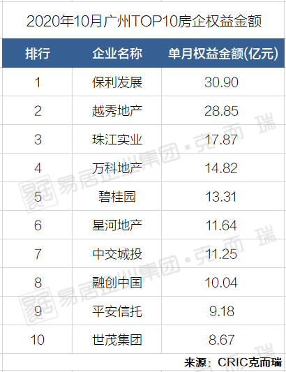 碧桂园排行_今日头条-平湖碧桂园星悦里年终冲刺向量排行、钜惠到年底、买到就...(2)