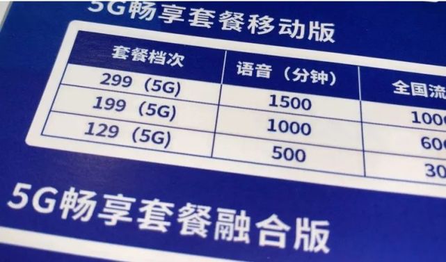 越來越受市民青睞 數據顯示,2020年前三季度,移動5g套餐用戶數達到了