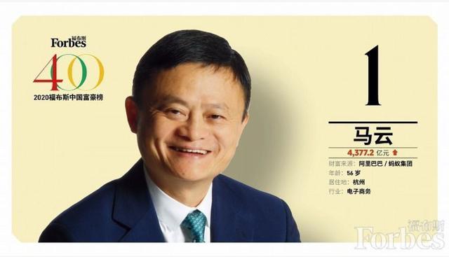 2020亚洲首富排名第_2020中国财富十强排行榜