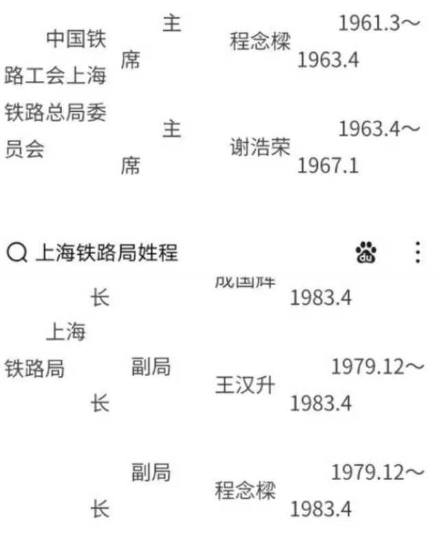 全面撒网,爱心分享,寻找程念梁的后人