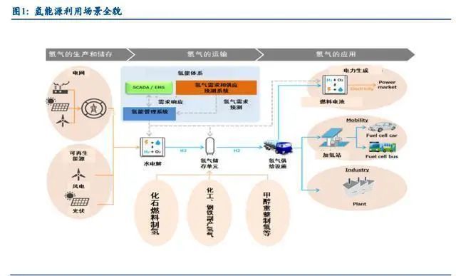 新消费品牌研究报告 中产阶级单身人士成消费主体 其他 亿邦动力网