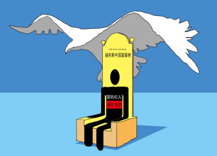 深圳富豪排行榜_深圳最富有的十位女老板,个个身价超百亿,一人获250亿分手费