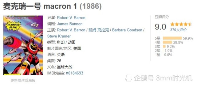 经典动画回忆杀 盛满童年美好记忆的 麦克瑞一号 黑星 麦克瑞一号 童年 记忆 战国魔神 查格尔