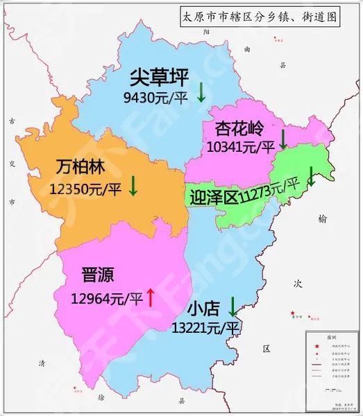 太原10月房價新鮮出爐!均價12053元/㎡,六城區5跌1漲