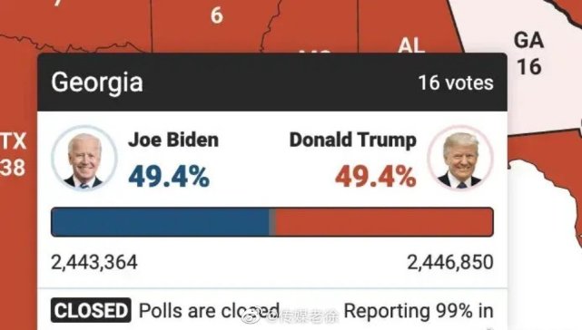 美国大选 美联社 拜登在佐治亚州得票率追平特朗普 内华达州优势扩大 佐治亚州 美国大选 美联社 内华达州 特朗普 拜登