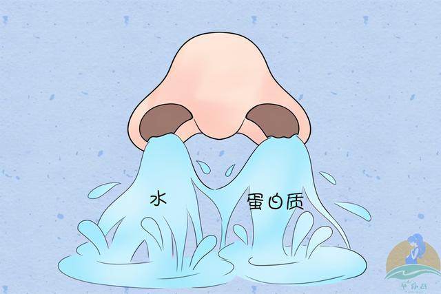 这五种鼻涕,流出来对宝宝身体有好处_腾讯新闻