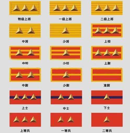 解放战争中,被击毙的2个国军上将是谁?至今也没找到开枪者