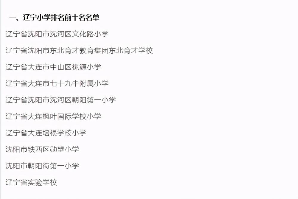 2020双碑莲光小学排名_最新出炉:2020卑诗小学排名公布!私校继续领跑