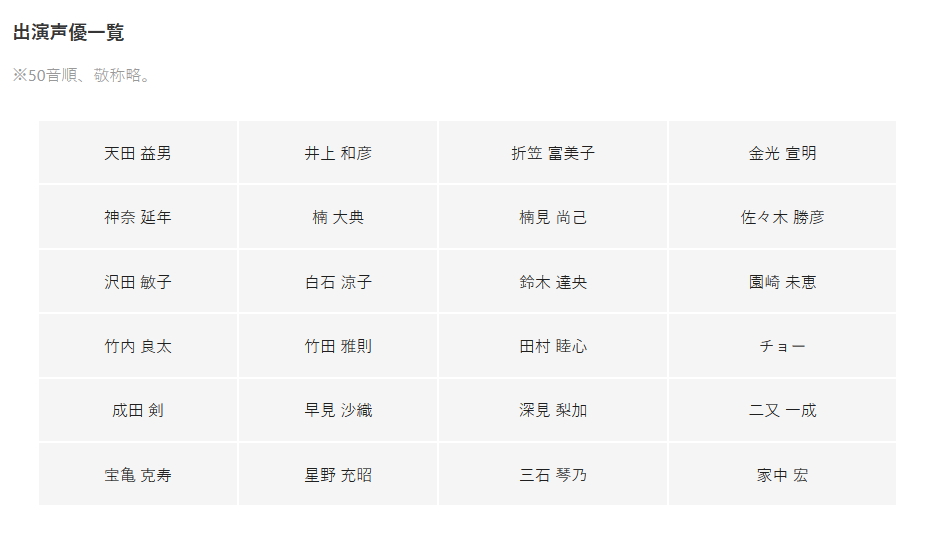 恶魔之魂 重制版 新增日语配音声优阵容公布 腾讯新闻